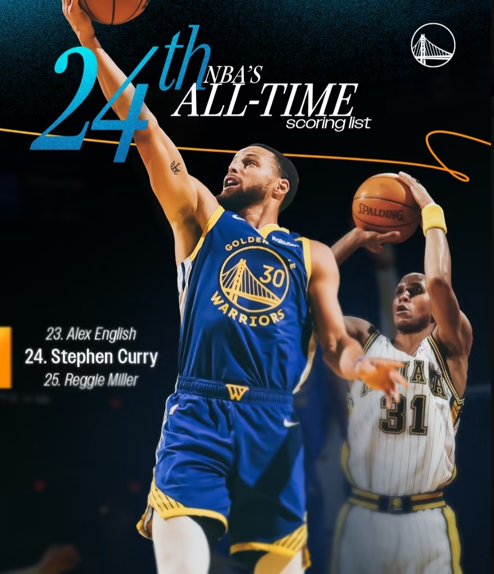 表现优异引发热议!,库里在独行侠比赛中夺冠热度持续攀升的简单介绍 表现优异引发热议!,库里在独行侠比赛中夺冠热度持续攀升的简单介绍